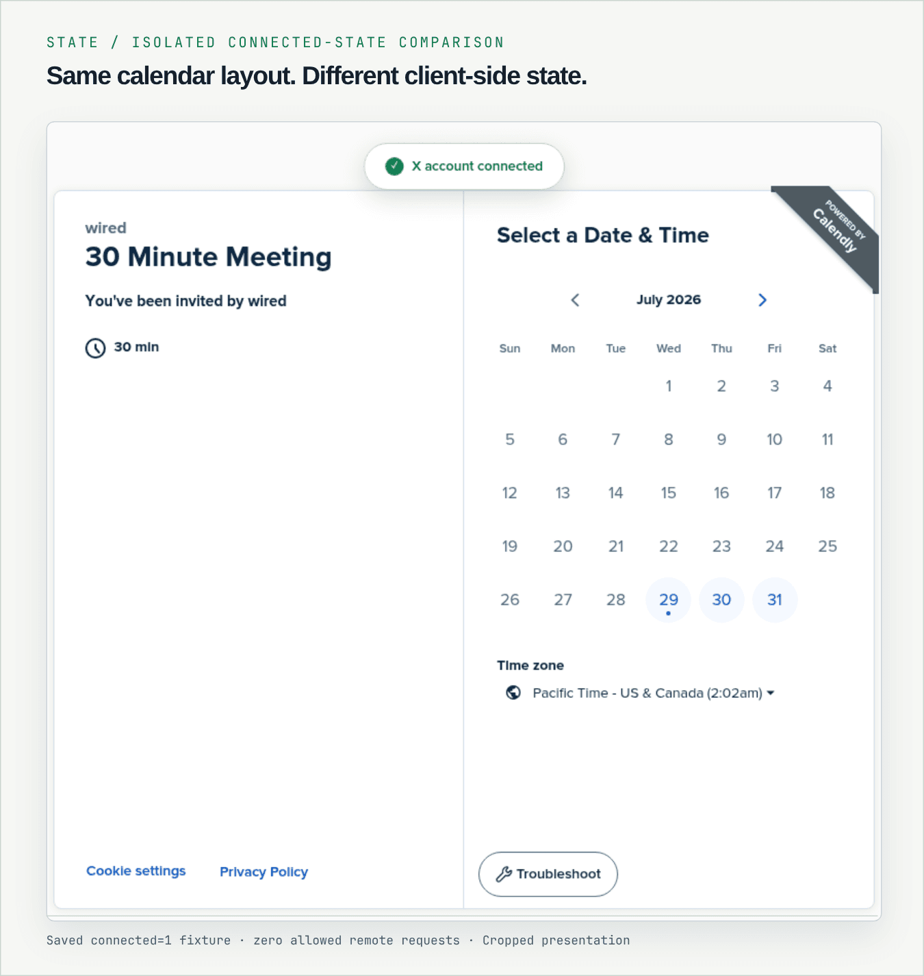 Isolated connected=1 fixture showing an unblurred calendar and X account connected toast.