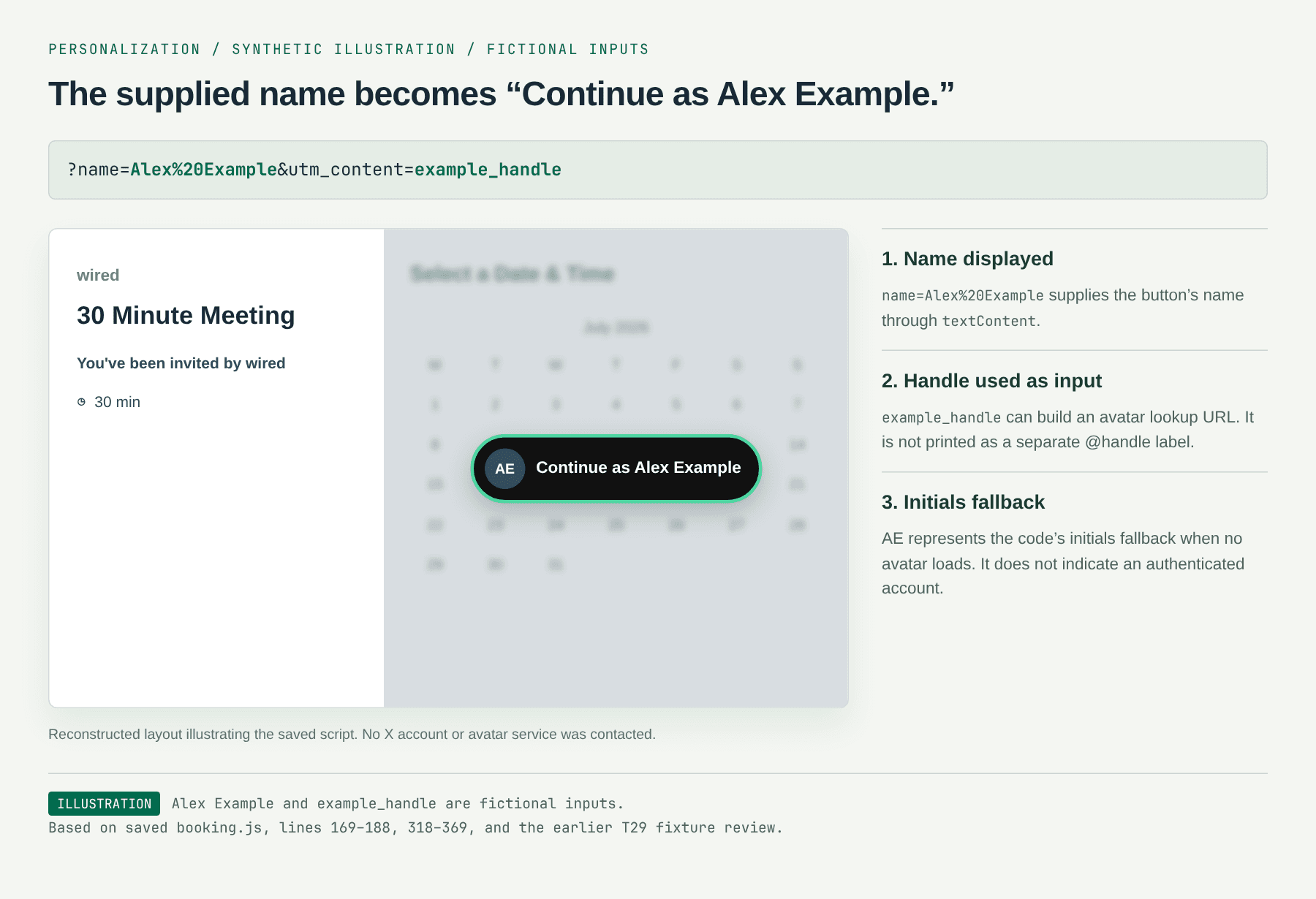Synthetic booking-page illustration showing Continue as Alex Example and a fallback avatar.