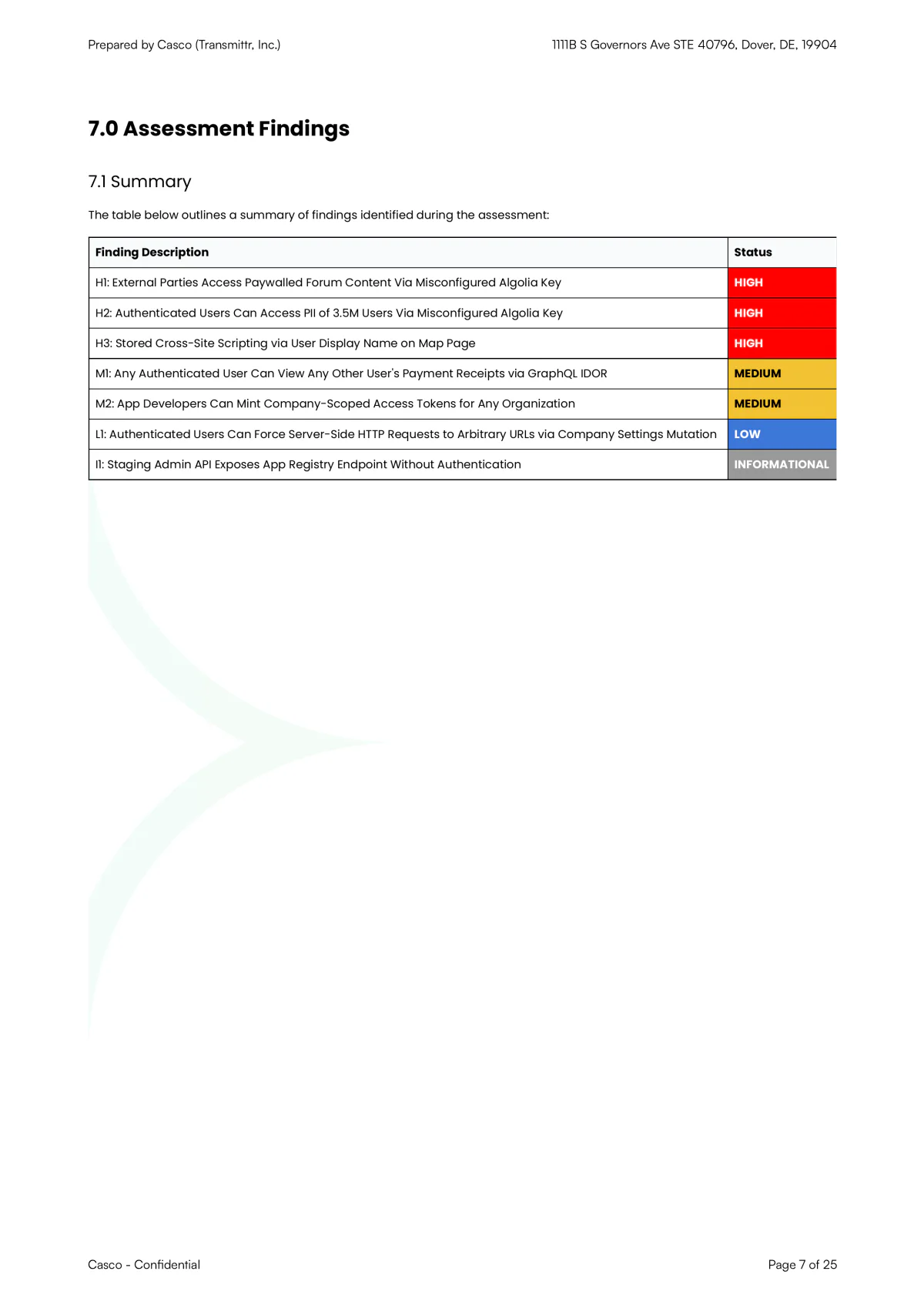 Sample Casco pentest report page 3