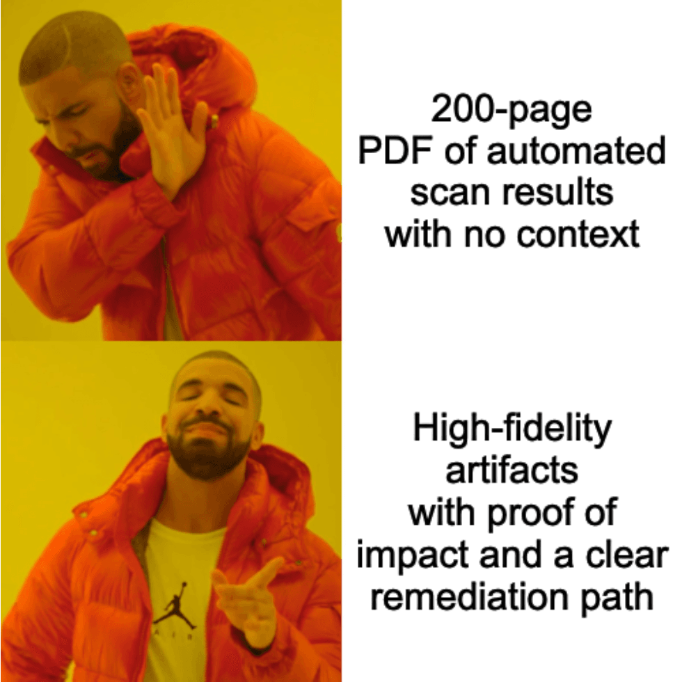 Artifacts you should expect from a high-quality pentest